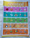 Learning Poster Collection-5 pack